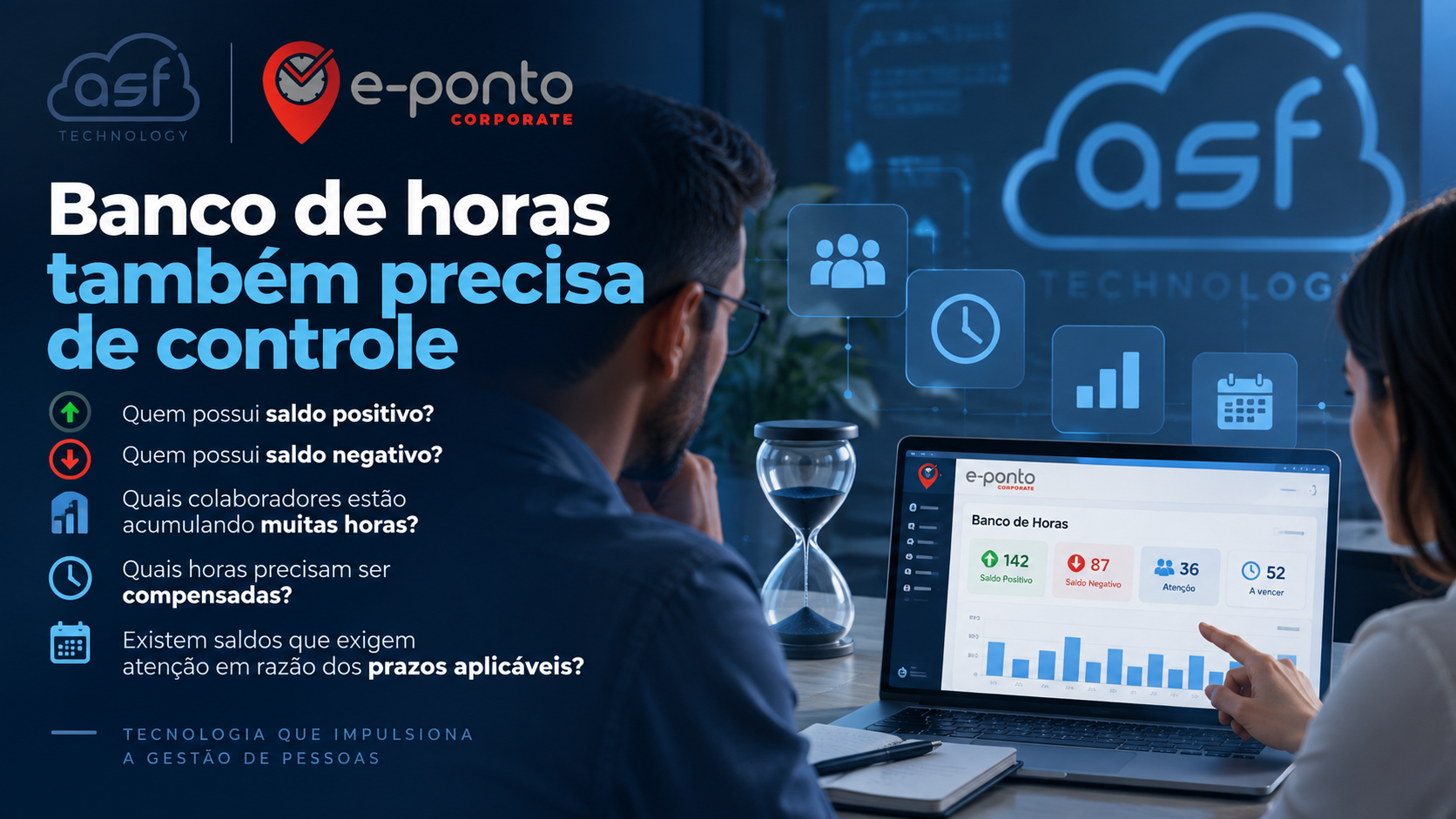 Cockpit Gerencial para análise de horas extras, jornadas e indicadores operacionais