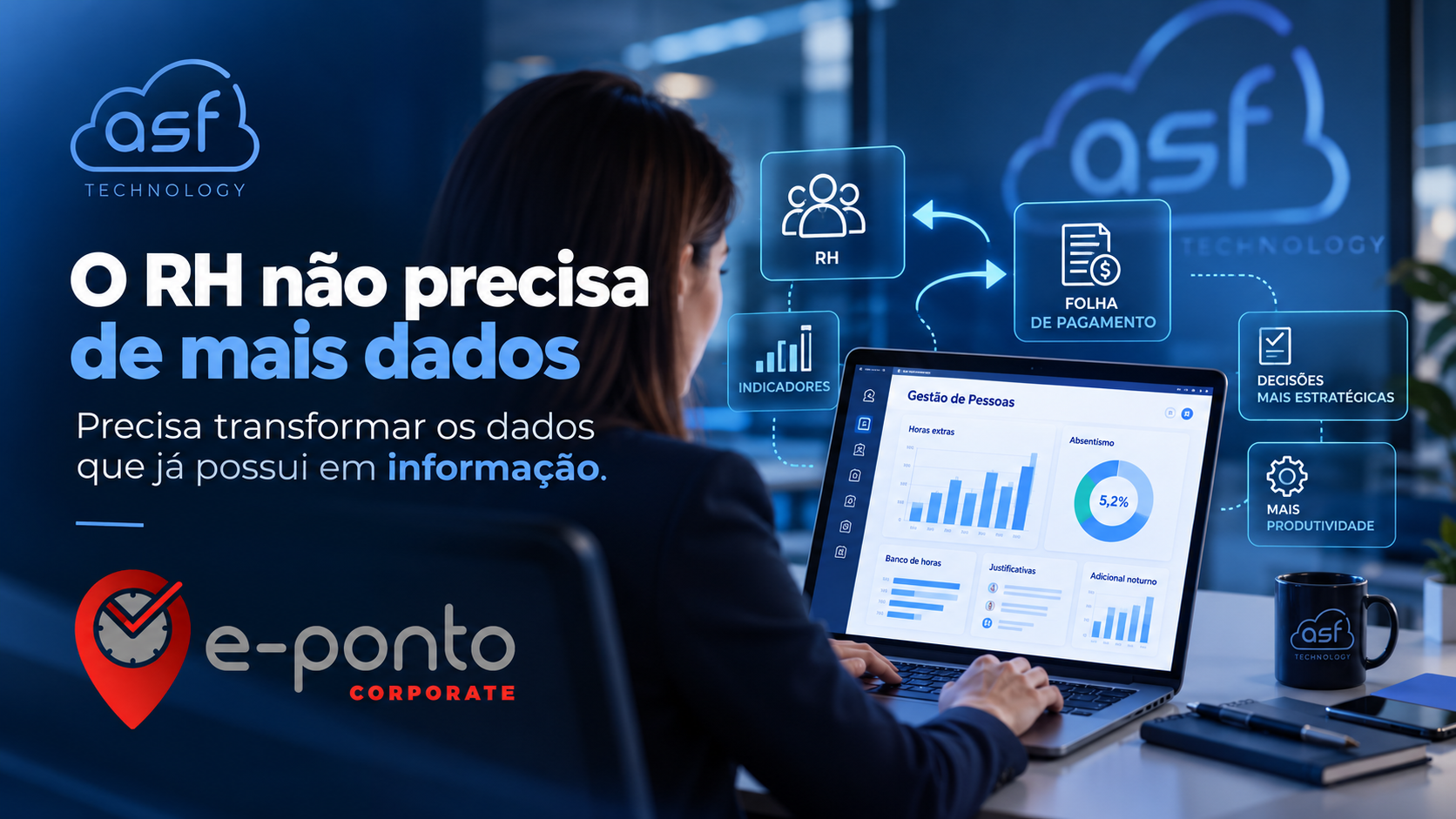 Dados de jornada integrados ao Business Intelligence para análise da operação