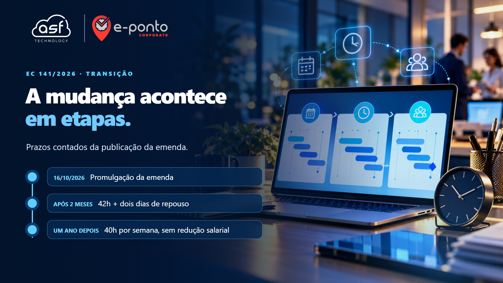 Linha do tempo da transição para 42 e 40 horas semanais pela EC 141/2026