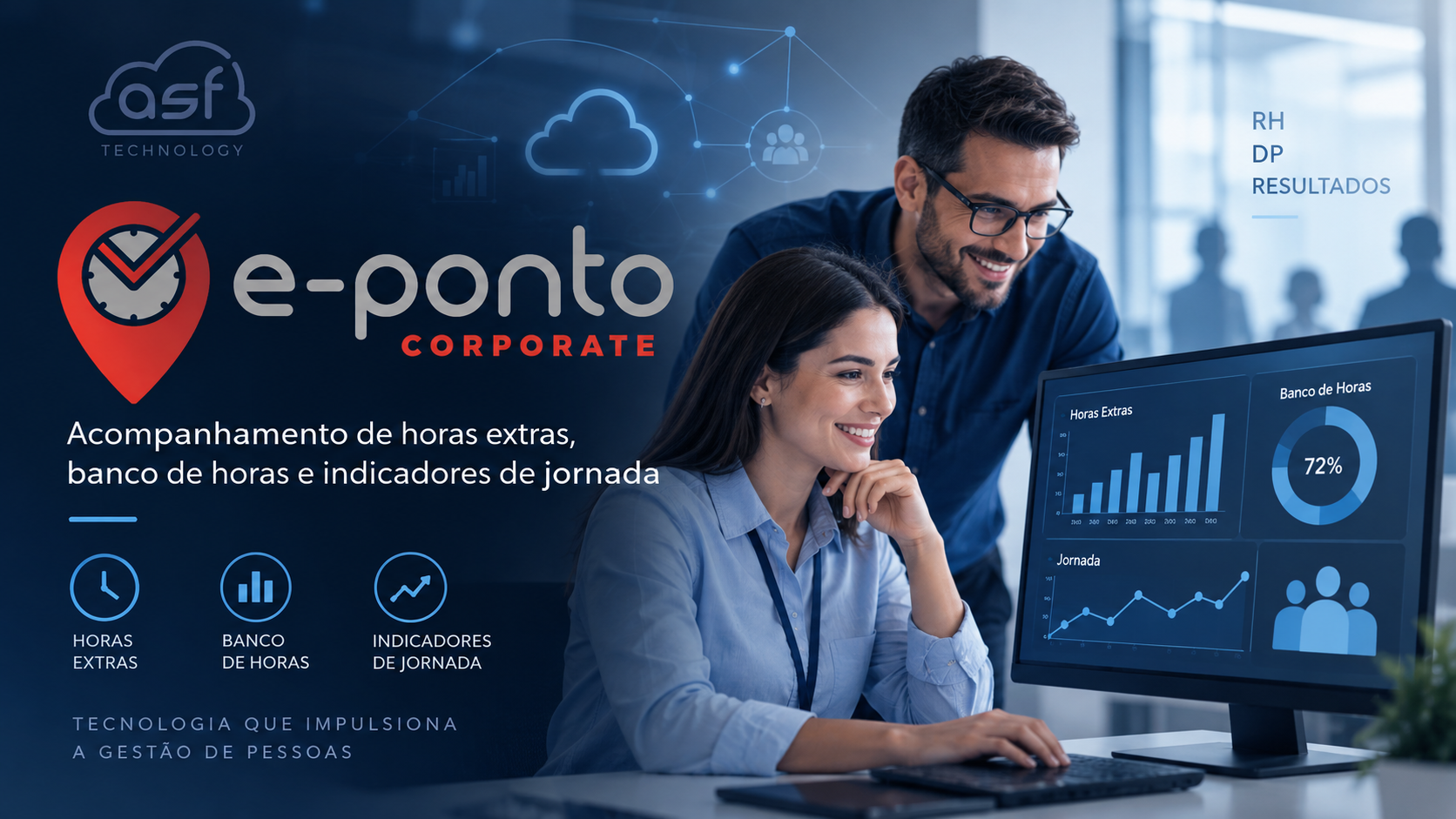 E-Ponto Corporate para acompanhamento de horas extras, banco de horas e indicadores de jornada