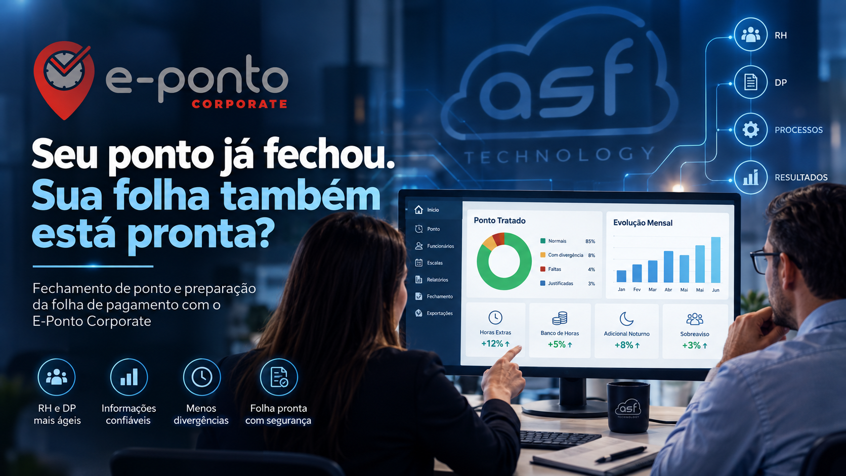 Fechamento de ponto e preparação da folha de pagamento com o E-Ponto Corporate