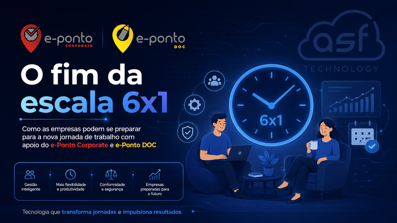 Empresas se preparando para o possível fim da escala 6x1 com tecnologia e controle de jornada