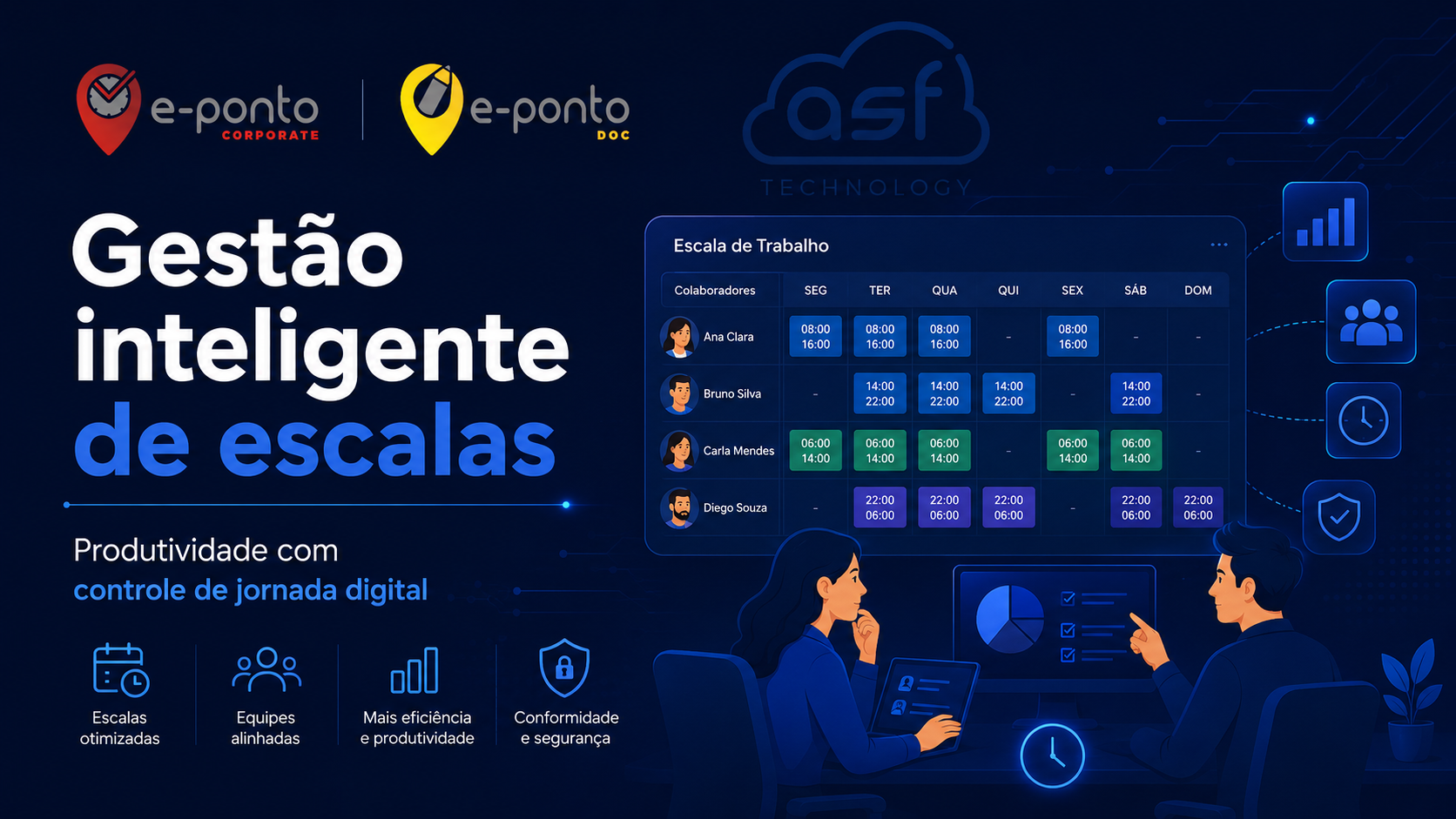 Gestão inteligente de escalas e produtividade com controle de jornada digital
