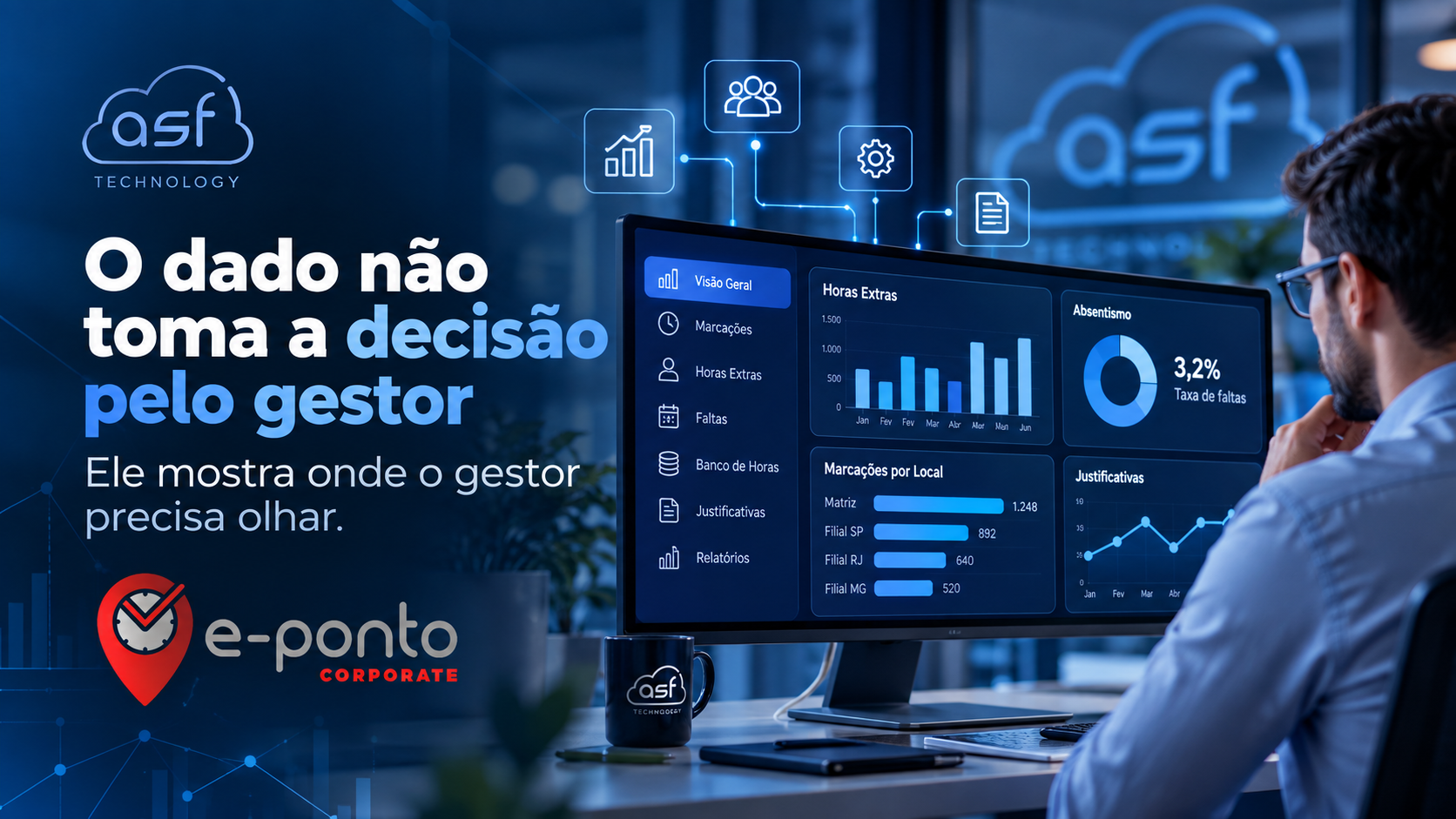 Análise de horas extras por filial, departamento e equipe
