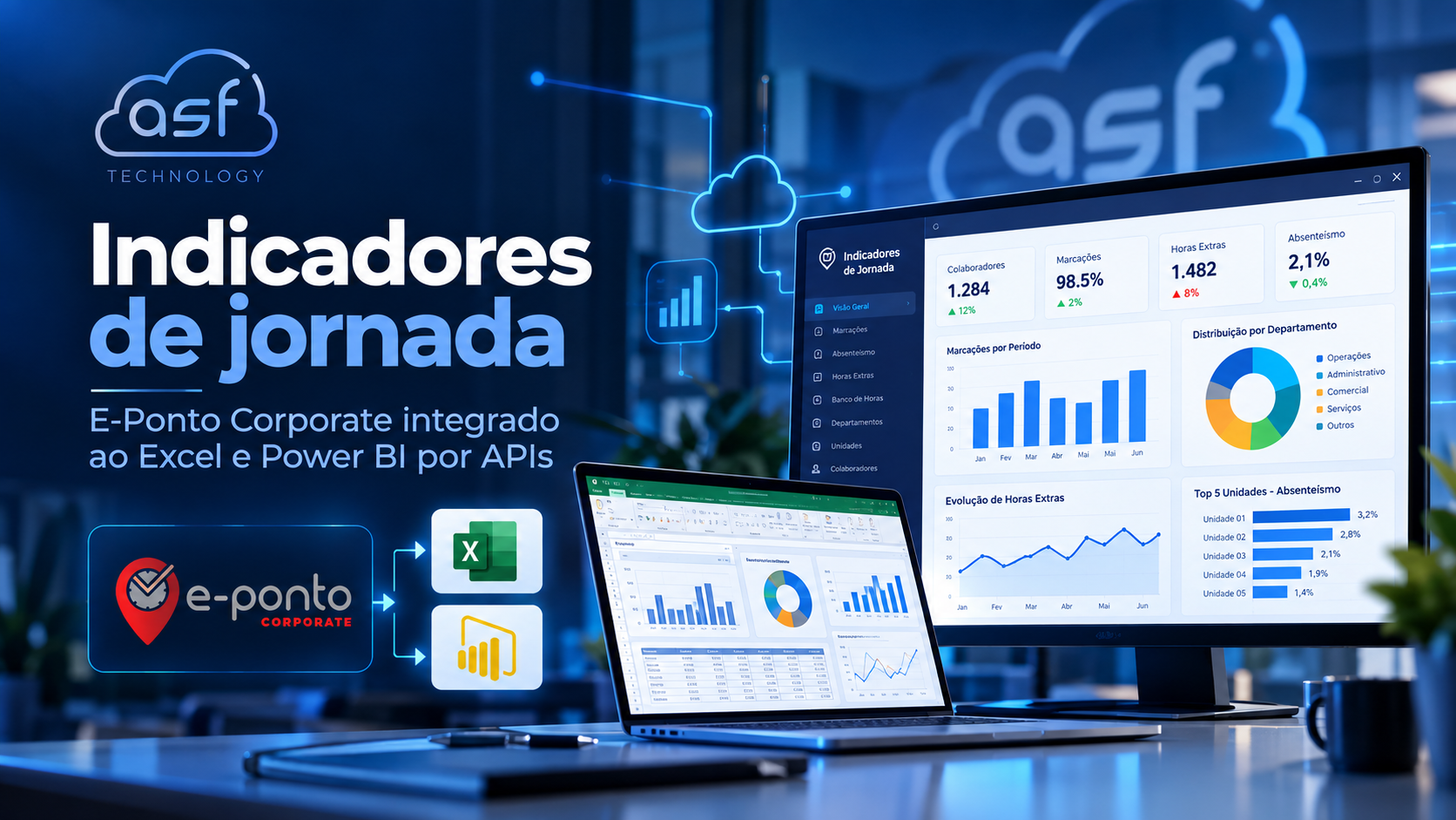 Indicadores de jornada do E-Ponto Corporate integrados ao Excel e Power BI por APIs