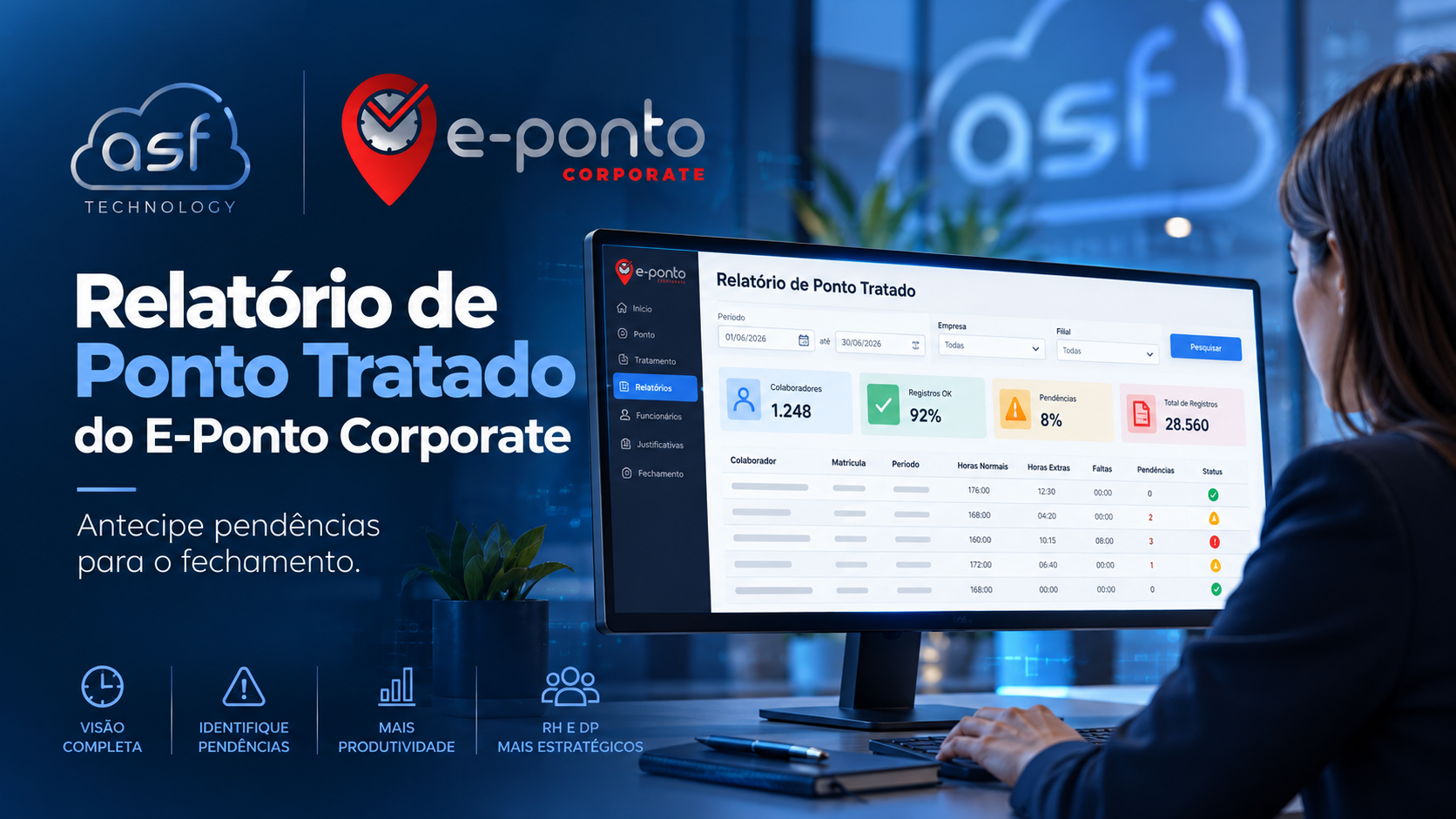 Relatório de Ponto Tratado do E-Ponto Corporate para antecipar pendências do fechamento