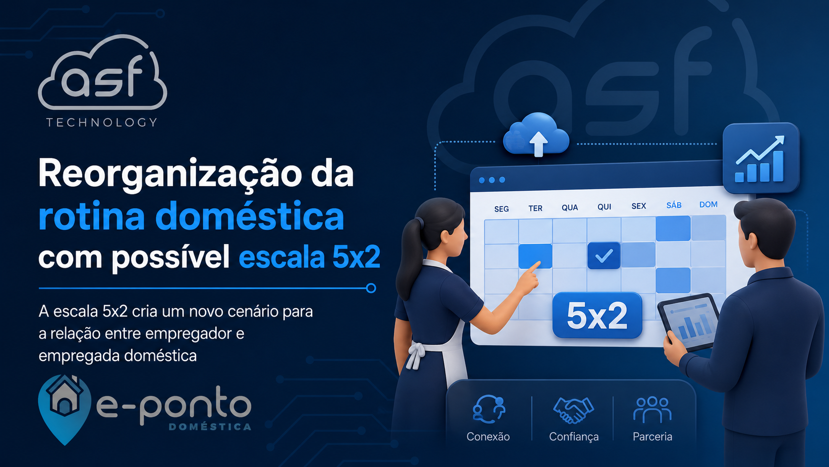 Reorganização da rotina doméstica com possível escala 5x2